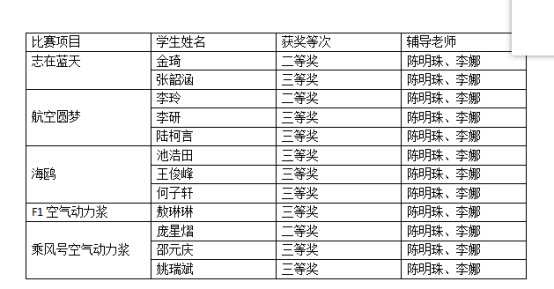 G%KS85(P@MF[]1C1@VID}M5