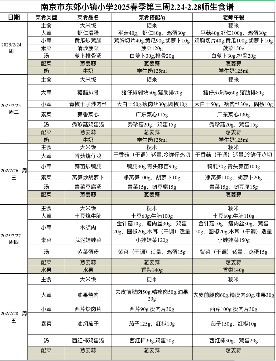 IMG_9108(20250224-082030).PNG