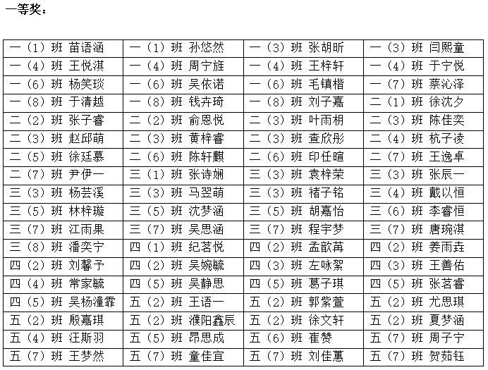 一等奖.png